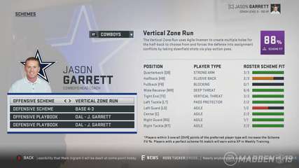 Madden NFL 19